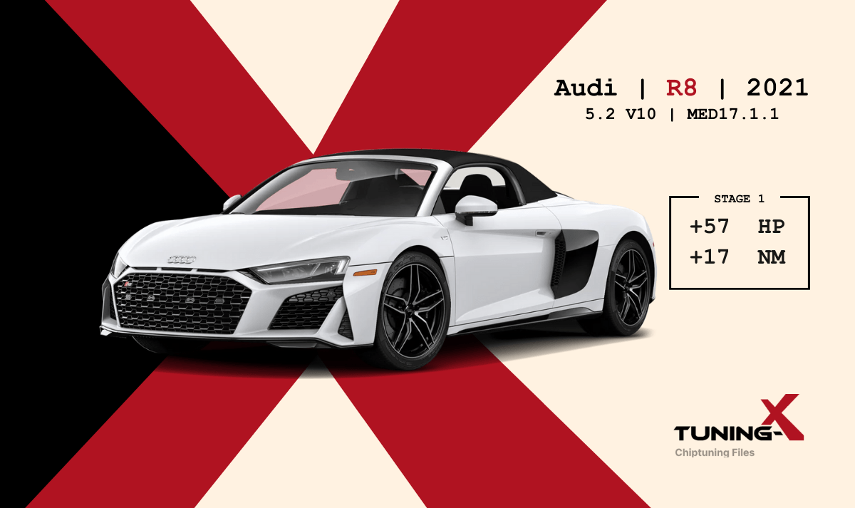 Tuning-X | Chiptuning of Audi R8 5.2 V10 (2021) with MED17.1.1