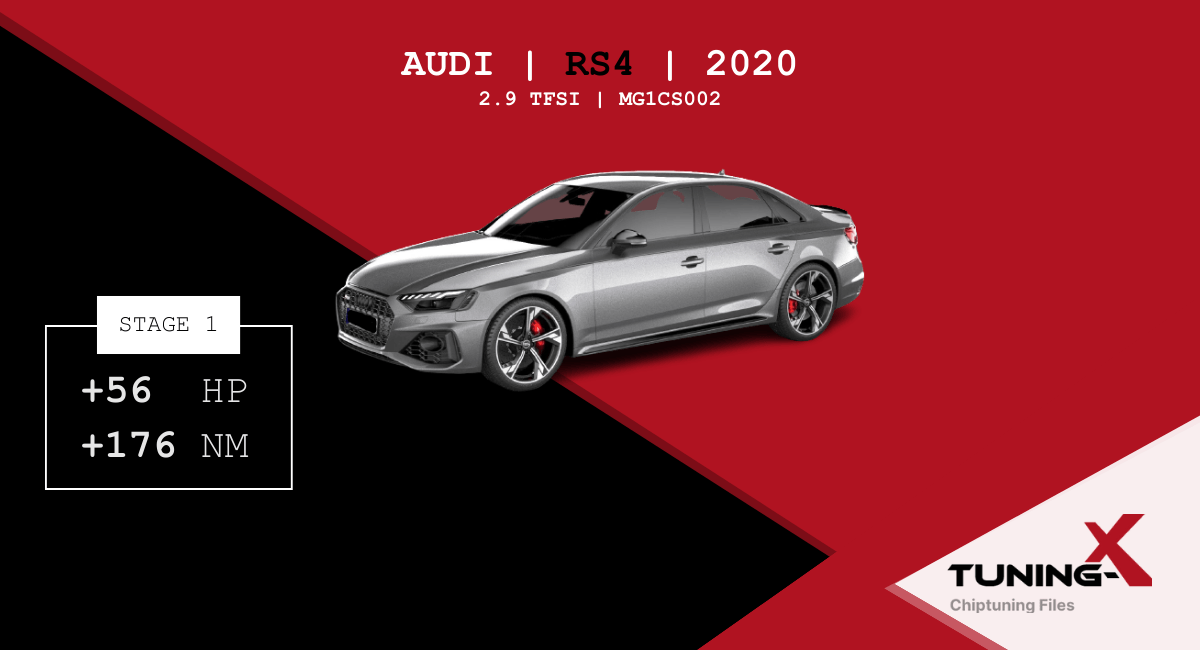 Tuning-X | Chiptuning of Audi RS4 2.9 TFSI  with MG1CS002