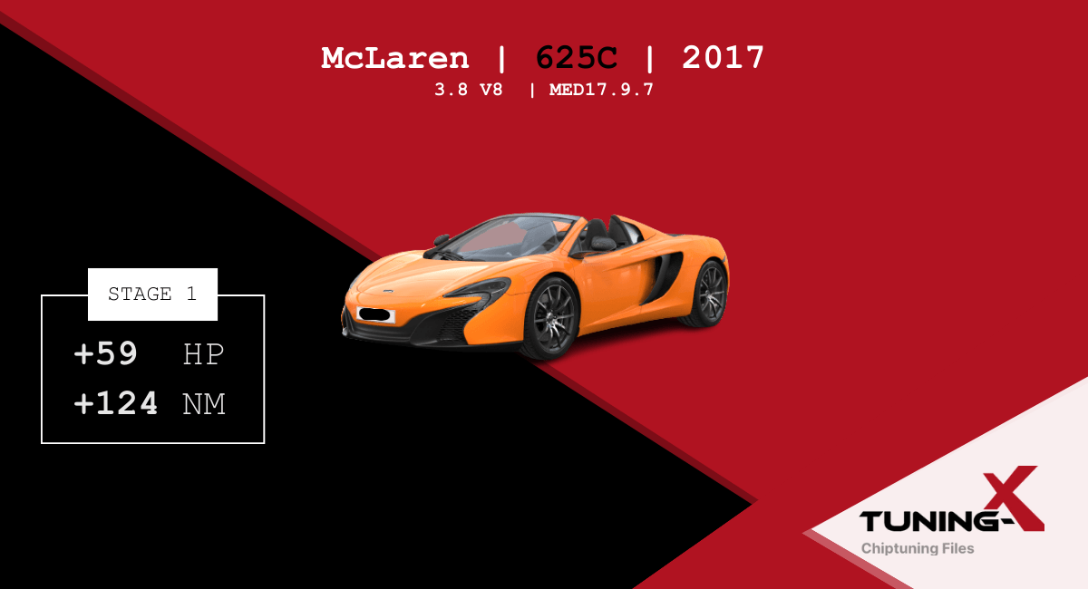 Tuning-X | Chiptuning of McLaren 625C 3.8 V8 with MED17.9.7