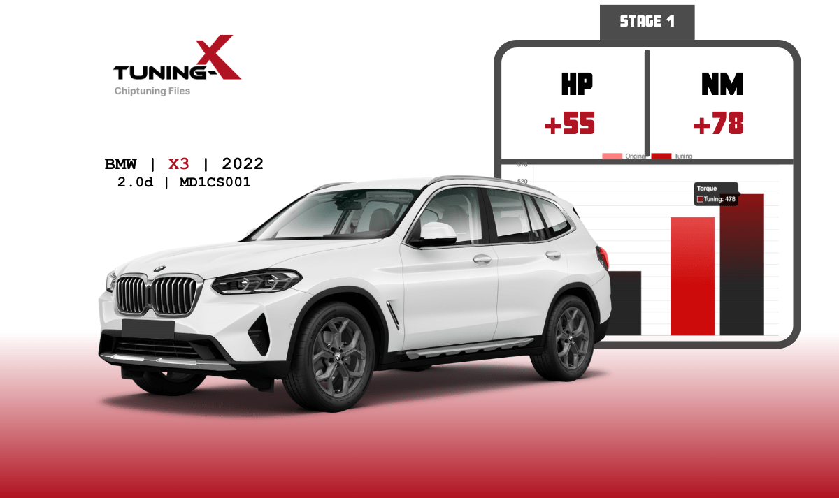 Tuning-X | Chiptuning of BMW X3 2.0d 2022 with MD1CS001