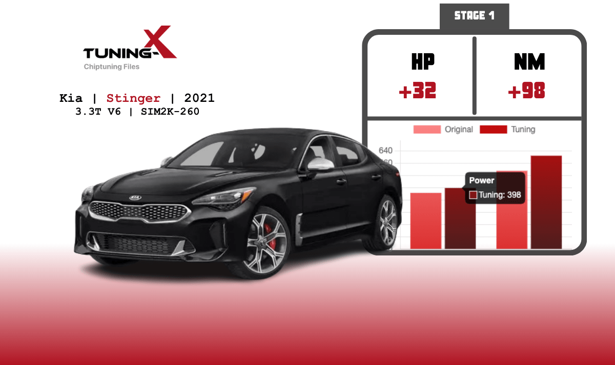 Tuning-X | Chiptuning of KIA Stinger 3.3T V6 2021  with SIM2K-260