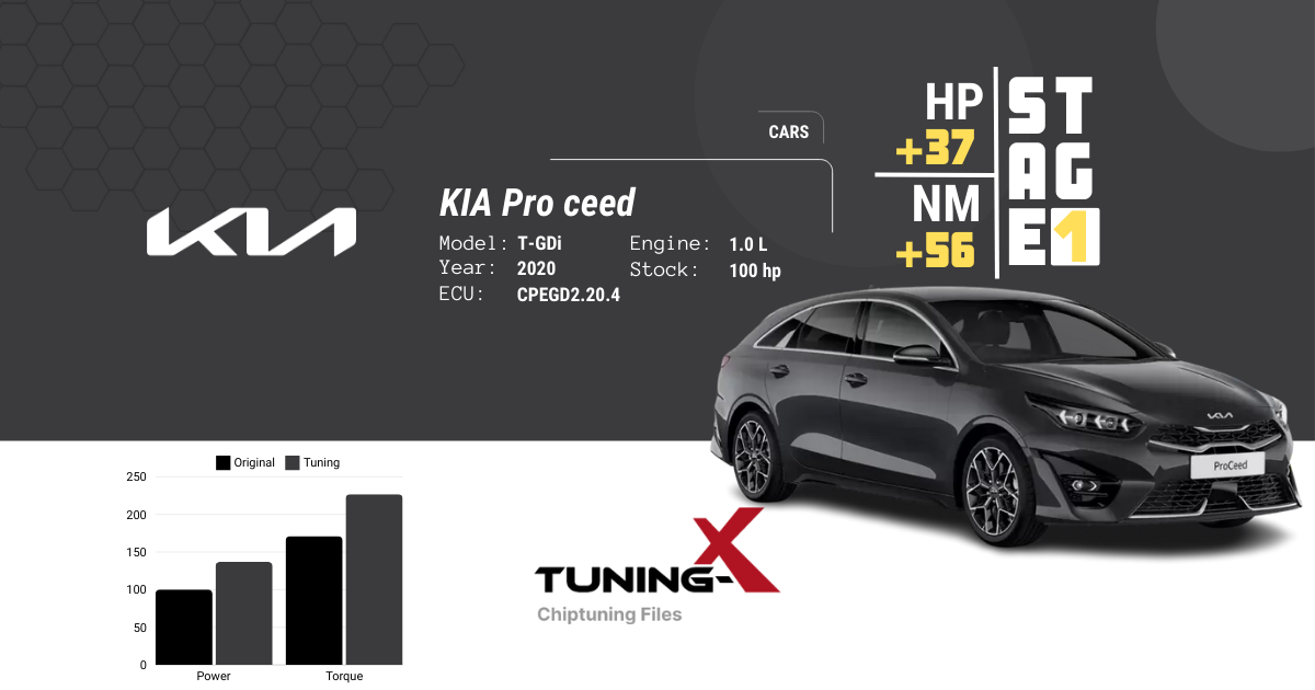 Tuning-X Shop | 