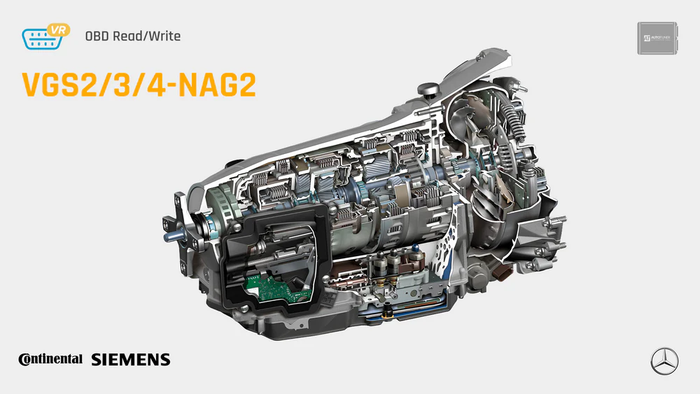 Autotuner support for 7G-Tronic Mercedes transmission control units (TCUs)