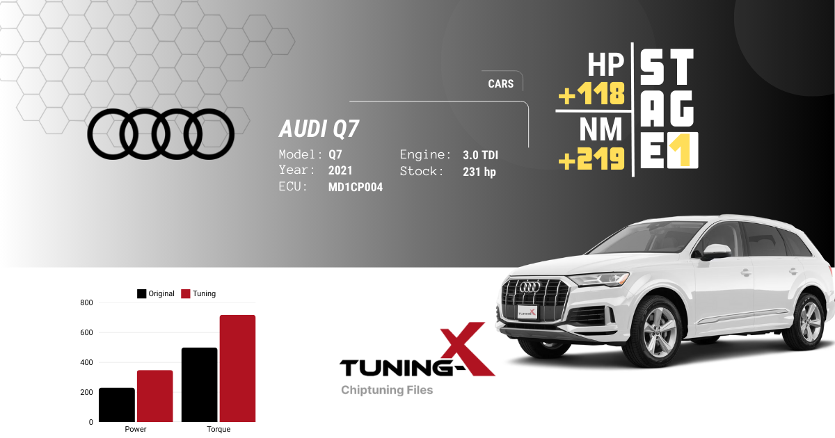 Tuning-X Shop | 