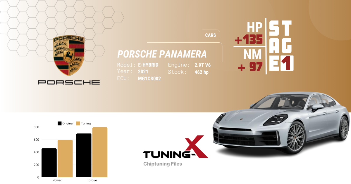 Tuning-X Shop | 