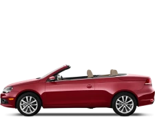 2006  2015