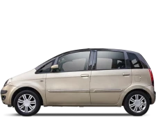 2004 - 